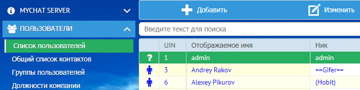 Управление пользователями MyChat Server Управление пользователями MyChat Server